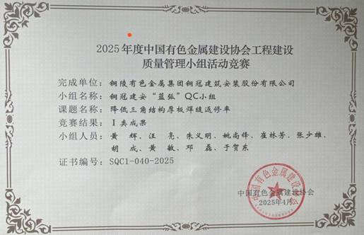 公司QC成果喜獲有色金屬建設(shè)行業(yè)獎